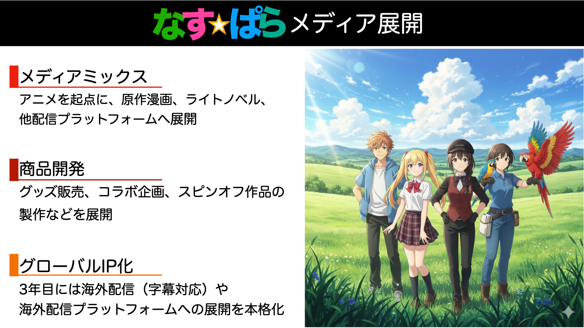 なすぱら メディア展開