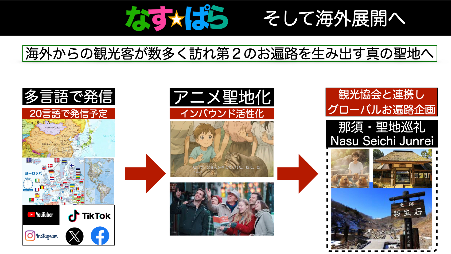 なすぱら 海外展開へ